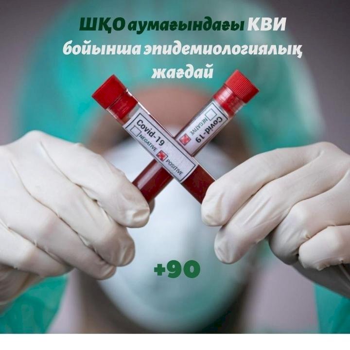 Шығыс Қазақстан облысы аумағындағы КВИ бойынша эпидемиологиялық жағдай күрделі