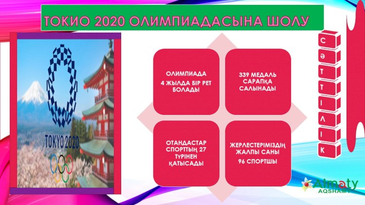Токио 2020 Олимпиадасына шолу