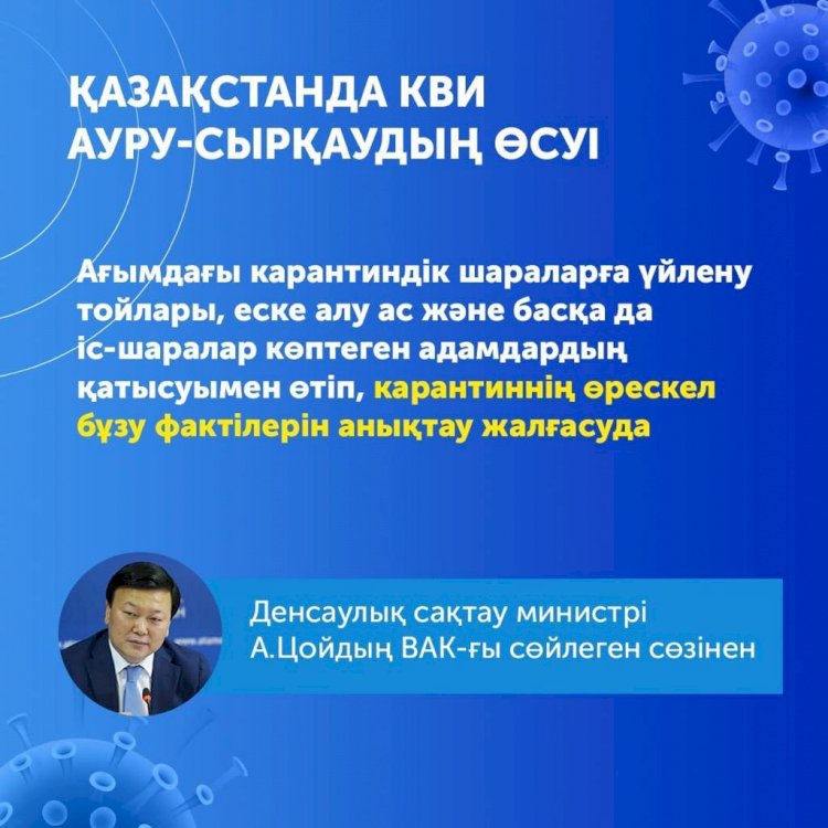Қазақстанда карантин талаптарын бұзушылар бар