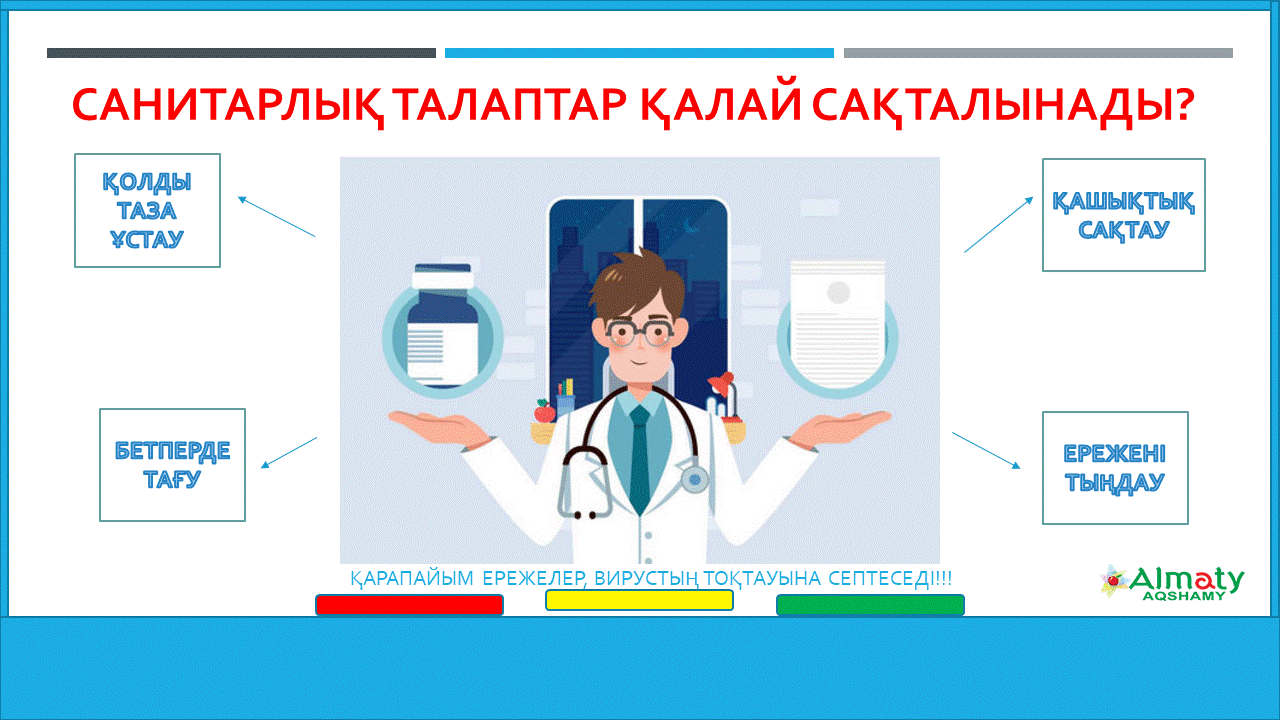 Санитарлық ережелерді сақтаудың жолдары