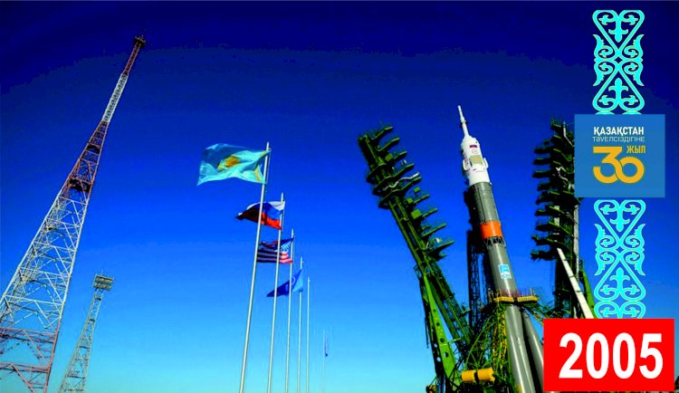 ЖАСАМПАЗДЫҚ ЖОЛЫ: ОТЫЗ ЖЫЛДЫҢ ОТЫЗ СӘТІ