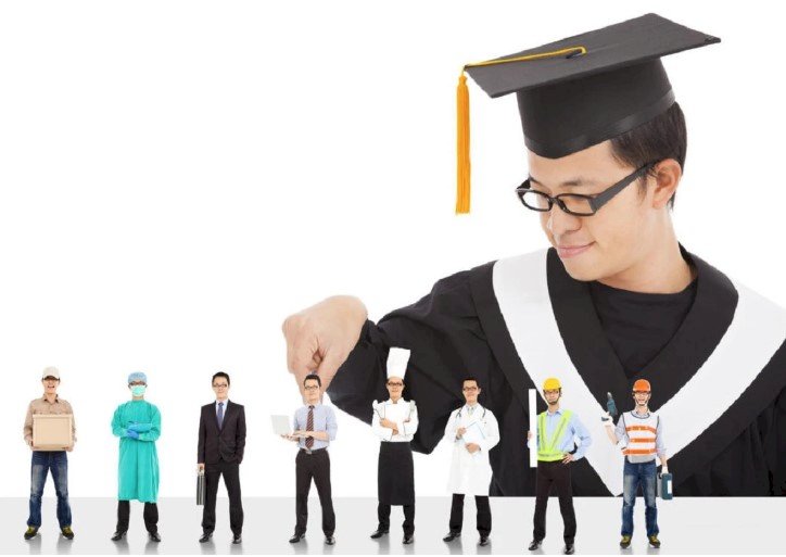 Түлектер қай мамандықты таңдағаны дұрыс