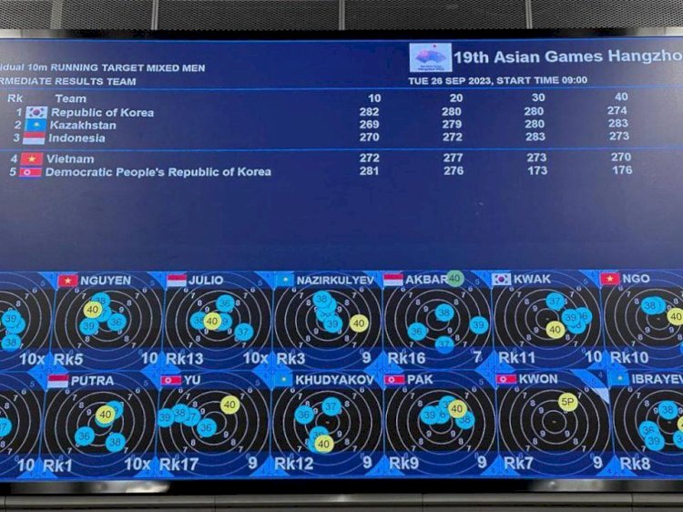 Ханчжоудан жеткен қуанышты хабар
