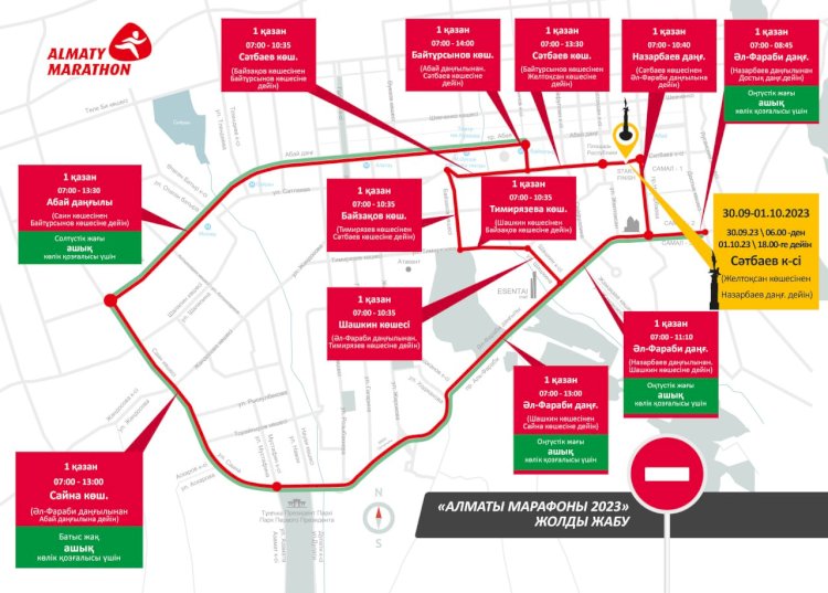 Жексенбіде бірқатар көшелер жабылады