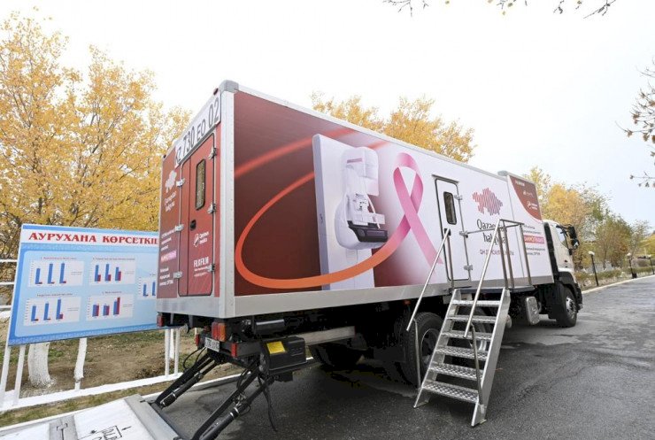 «Қазақстан халқына қоры» әлеуметтік жобаларды жүзеге асырып жатыр