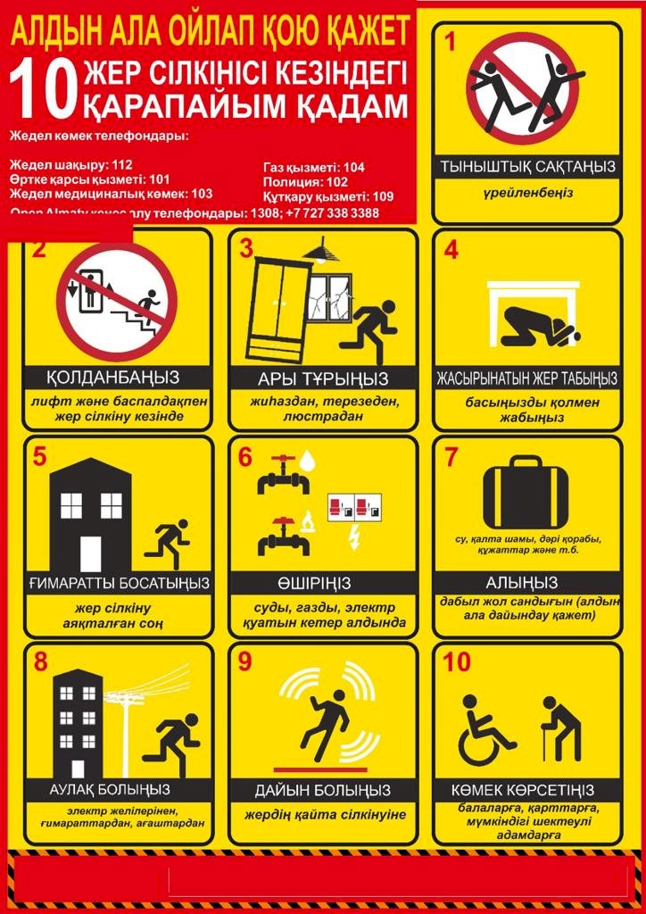«Күшті және жойқын жер сілкінісі болмайды» – Сейсмология институты
