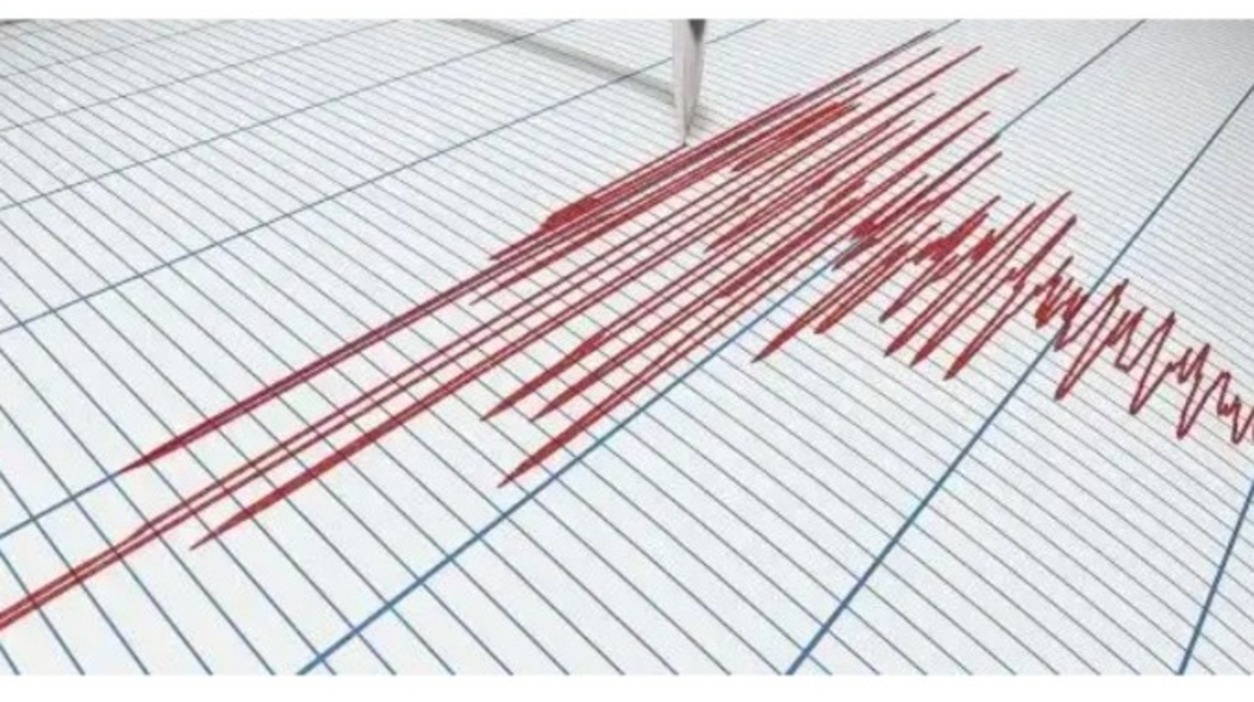 Қытайда жер сілкінді