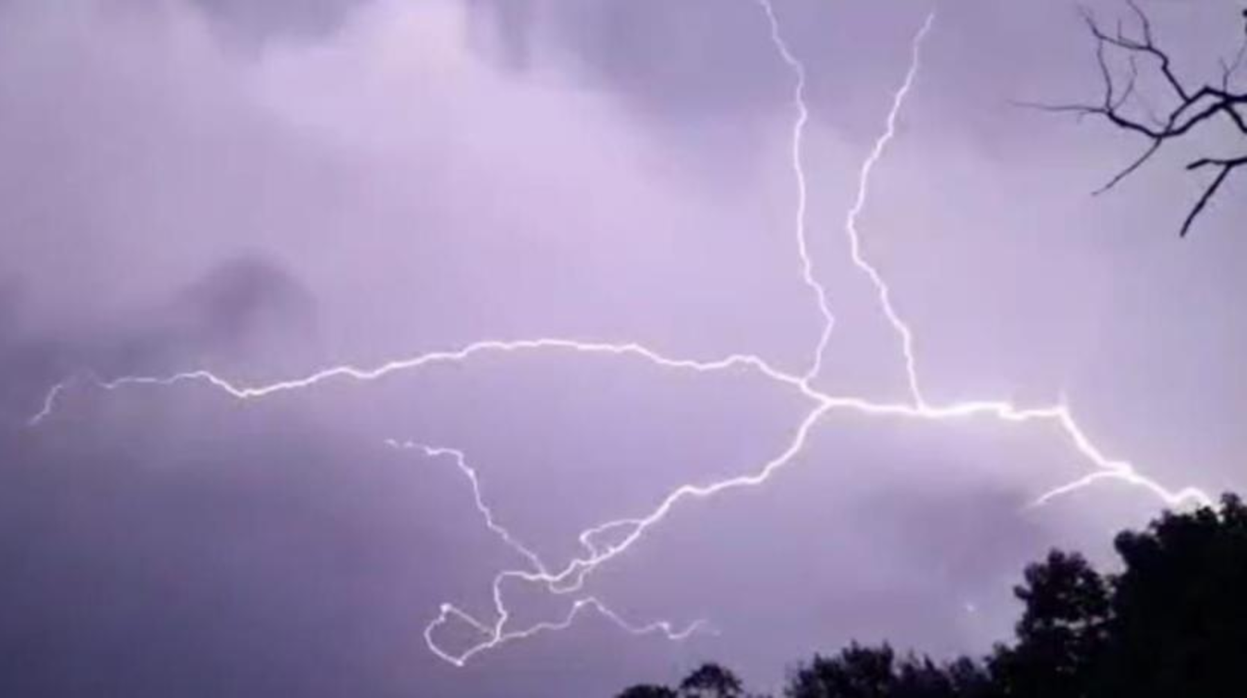 18 маусымға арналған ауа райы болжамы