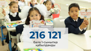 Күн саны:  216 121 бала бірінші сыныпқа қабылданды