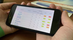 Электрон емес, қағаз күнделік неге маңызды? Маман түсіндірді