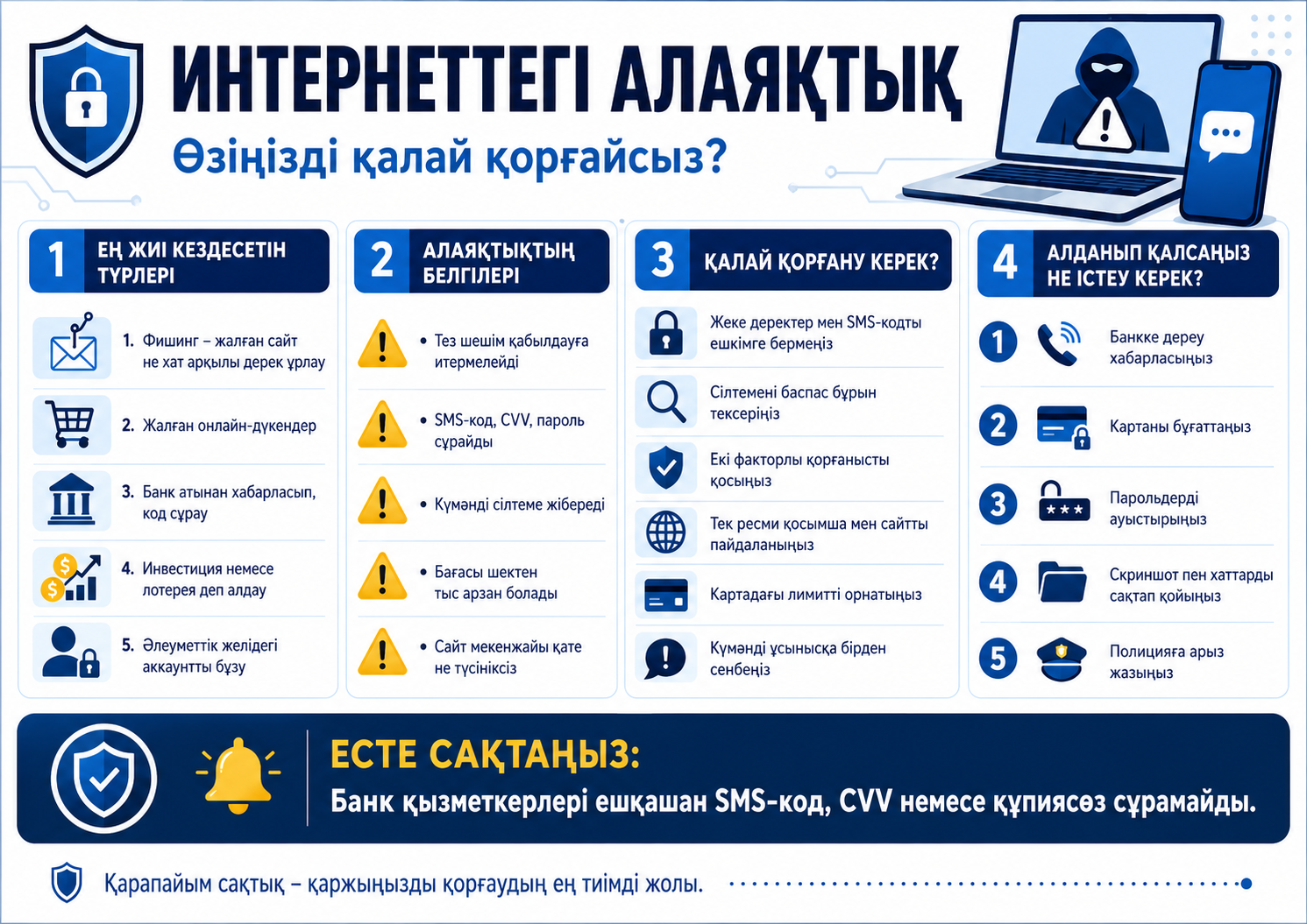 Интернеттегі алаяқтық: неге мән беру керек?