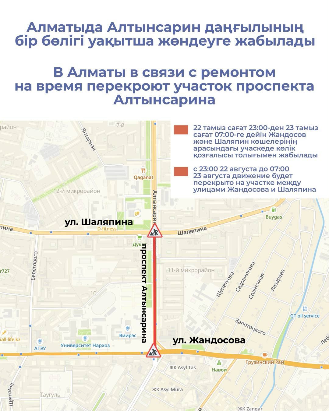 Алматыда Алтынсарин даңғылының бір бөлігі уақытша жөндеуге жабылады